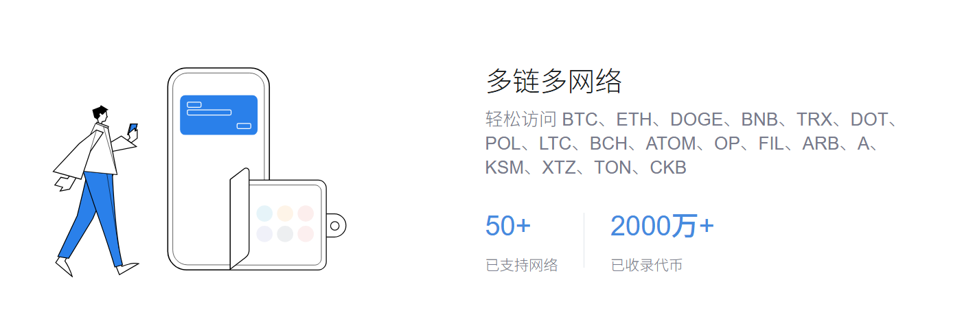 加密钱包有哪些